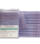 Grubenhandtuch Baumwolle blau/weiß/rot 10er-Pack